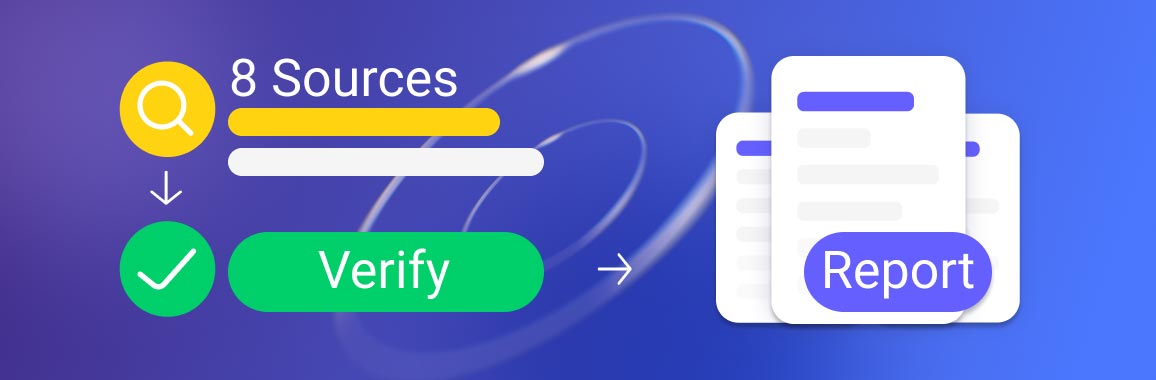 AI Proofreading interface