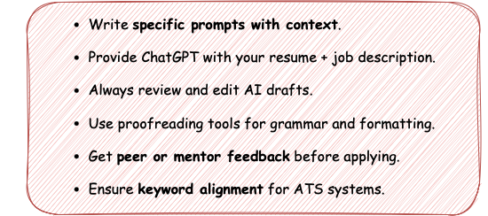 Best Practices