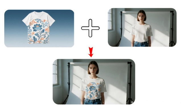nano banan has swaped the clothes of the model