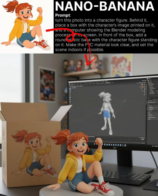An anime girl was transformed into a figurine using Nano Banana.