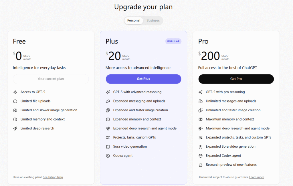ChatGPT Plans and Pricing Overview