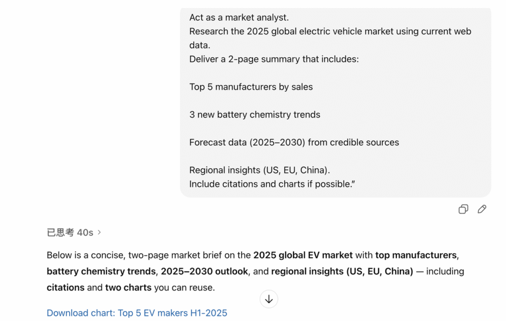 Define a clear question with scope and expected output.