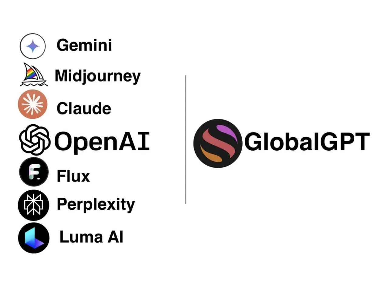 GlobalGPT Platform Dashboard